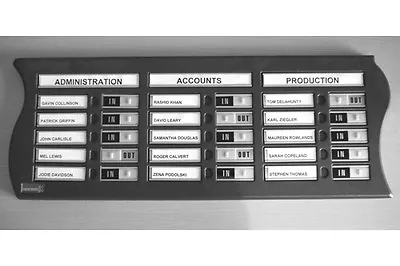 £84 • Buy Staff In Out Attendance / Muster / Fire Drill Board With 15 Staff Names