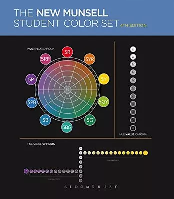 THE NEW MUNSELL STUDENT COLOR SET By Jim Long - Hardcover • $117.49