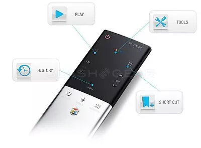 £44.85 • Buy Samsung RMCTPE1 Smart Touch, Voice Activated TV Remote Control