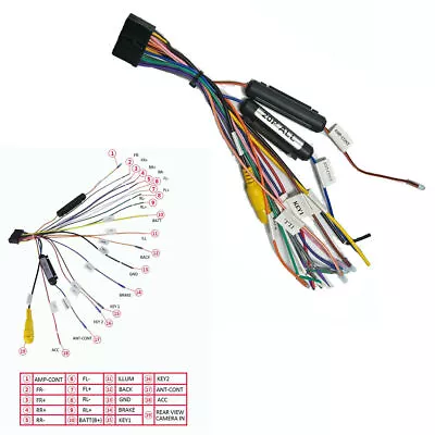 20 PIN Wiring Connector For Car Stereo DVD Android Multimedia Player Power Cable • $17.30