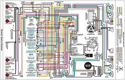 JEGS 19666 Wiring Diagram For 1978 Ford F-Series Truck 11 In X 17 In. • $16.09