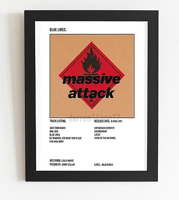 £7.99 • Buy Massive Attack Poster Blue Lines Album Art Polaroid Style Indie Poster A4,A3