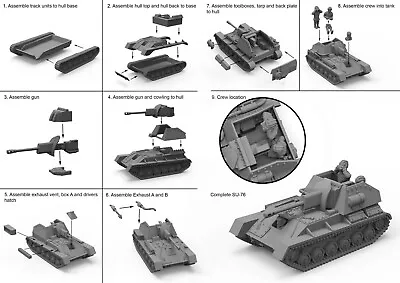 PSC RUSSIAN SU-76 SELF PROPELLED - 1 QUICK BUILD  1:72 Scale Model Kit • £9.45