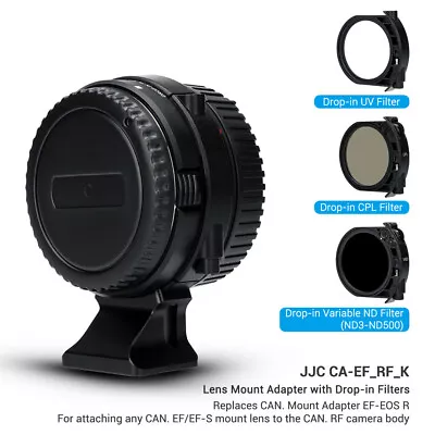 Lens Adapter Drop-In CPL NDV Filter Canon EF EF-S Lens To EOS RF Mount Camera • $119.03