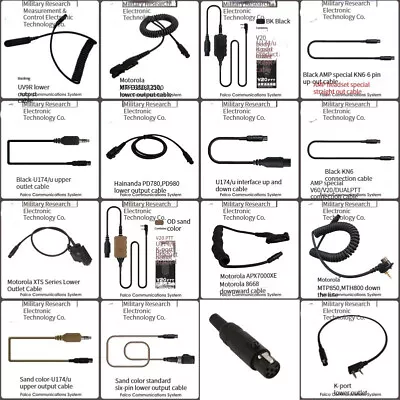 FCS-Tactical V20 Tactical Headset Single Channel PTT For Prc148 152 Amp • $49.06