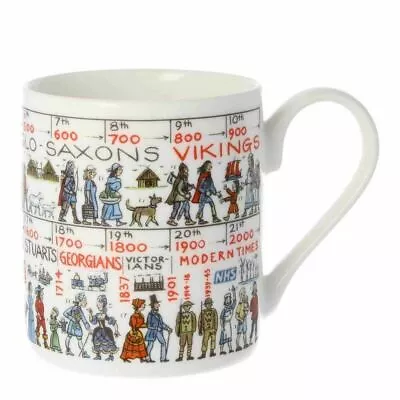 Walking History Mug McLaggan Picturemaps Historical Eras Bone China 350ml Cup • £16.50