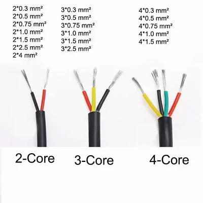 234 Core Soft Silicone Rubber Cable Tinned Copper High Temp Wire Power Cable • $9.83