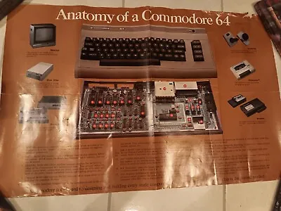 Anatomy Of A Commodore 64 Vintage Poster 34  X 22  READ DESCRIPTION • $49.95