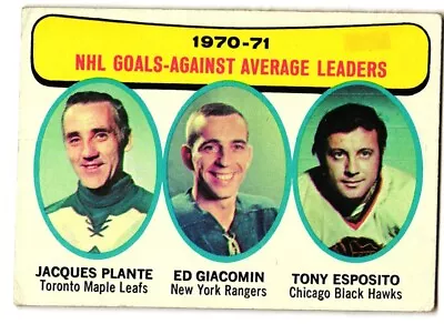 1971-72 Topps #6 NHL Goals-Against Average Leaders Plante Giacomin Esposito HOF • $1.60