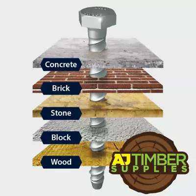 £216 • Buy Thunder Bolts Hex Head Steel Self Tapping Multi Fix Concrete Screw Fixing Anchor