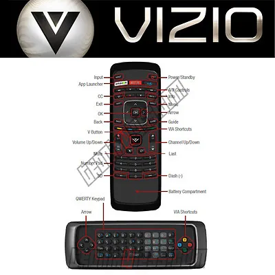 Vizio XRV1TV 3D Qwerty Keyboard HDTV Remote Control E3D320VX E3D420VX E3D470VX • $24.99