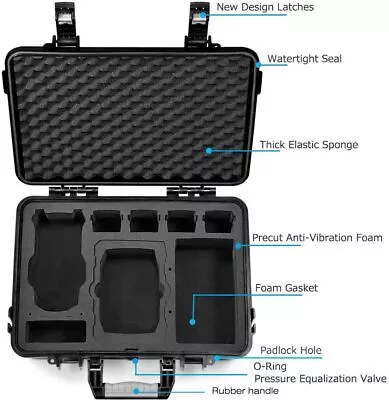 $204.16 • Buy Case ForDJI Mavic Air 2 & DJI Mavic Air 2S Combo With DJI Smart Controller Bag  