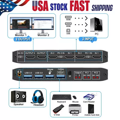 2X2 USB 3.0 HDMI KVM Switch 4K 60Hz Dual Monitor Extended Display Switcher USA • $54.14
