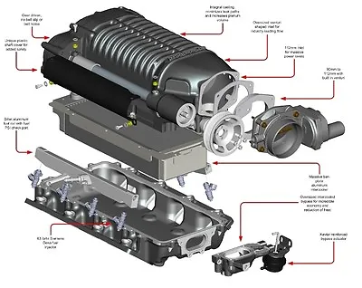 Camaro SS 2010-2015 Whipple Charger Supercharger 2.9L W175 NFT Kit • $7990