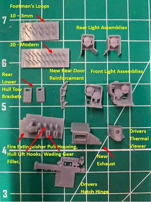 Tamiya 1/35 M2A2 ODS Bradley Upper Hull Detail Set • $25