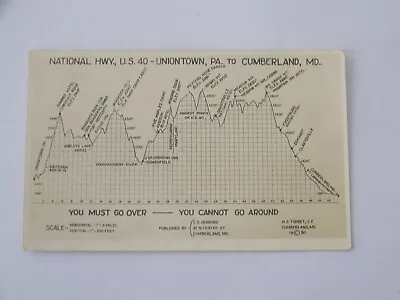 Uniontown Pennsylvania PA RPPC Real Photo Cumberland MD US HWY 40 RPPC Photo Map • $2.95