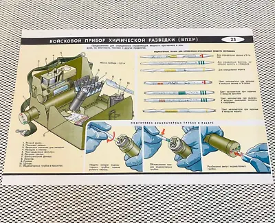 Soviet Radiation Military ORIGINAL Poster Chernobyl USSR Vintage Nuclear RARE☢ • $59.99