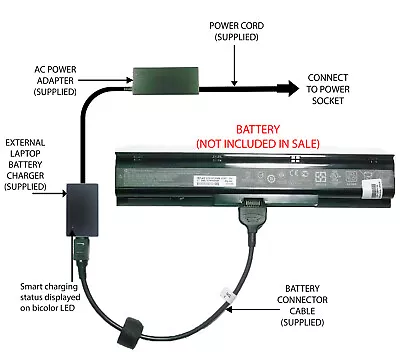 External Laptop Battery Charger For HP ProBook 4730s 4740s 633734-x 633807 PR08 • £57.98