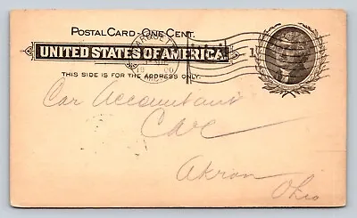 1897 UX14 ANTIQUE Postal Card DULUTH SOUTH SHORE & ATLANTIC RAILWAY Marquette MI • $22.79