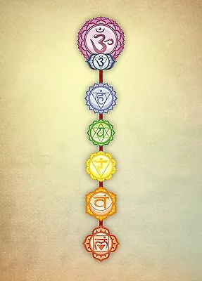 New The Chakras Background Wall Art Artwork Print Premium Poster • £36.39