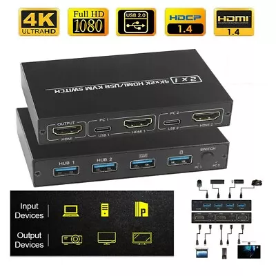 2 Port 4K HDMI KVM Switch USB KVM Switcher Mouse Keyboard Connector Sharing Box • $33.89