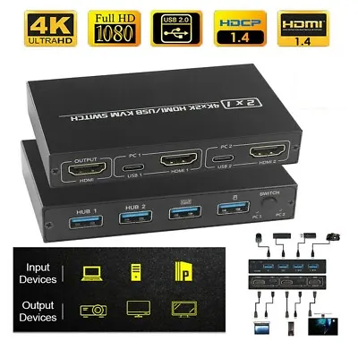 HDMI KVM Switch Box 2 Port USB 4K HDMI Switcher For Mouse & Keyboard Sharing AU • $32.99