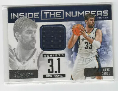 2012 Marc Gasol JERSEY GRIZZLIES • $2.99