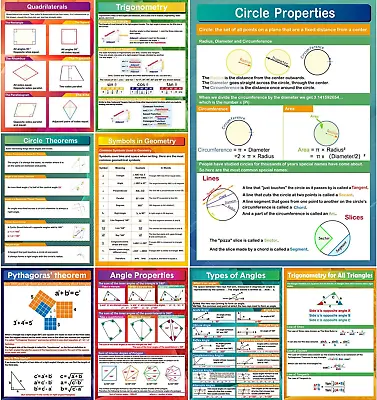 9 Pieces Math Geometry Posters Educational Angles Triangles Trigonometry Circle  • $18.65