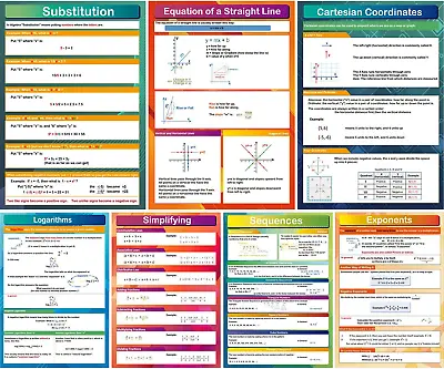 7 Pieces Math Algebra Posters Educational Math Classroom Decor For Middle School • $17.49