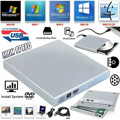 £8.29 • Buy  Laptop Cd Dvd Usb To Sata Rw Rom External Drive Case Covers Caddy Enclosures Uk