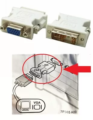 Dell DVI To VGA ADAPTER (DVI-A 12+5 Pin Male To VGA Female) Computer Monitor • $6.88