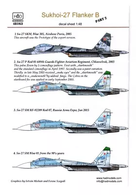 HAD Models Su-27 Fanker B  Part 2 1/48 Decals • $22.50