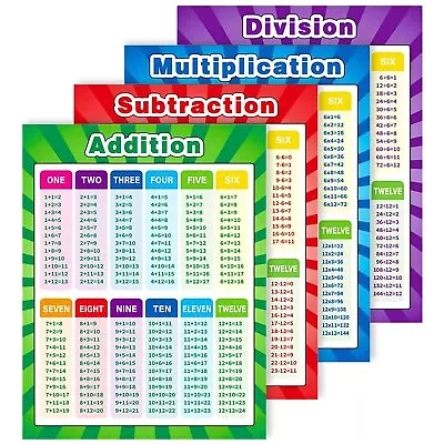 Xloey Multiplication Chart12x16 Inch Division 12 X 16  • $14.94