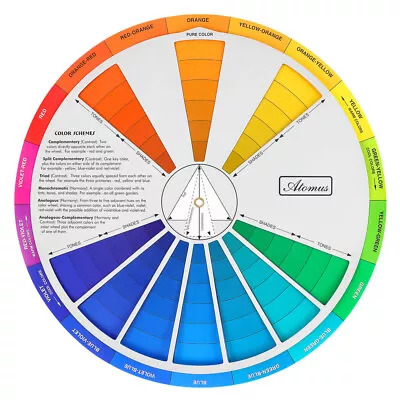 Rotatable Gradient Color Mixing Glass Chart For Painting Learning • £7.98