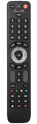 $36.95 • Buy Apple Tv Remote Apple-tv Box Replacement Remote