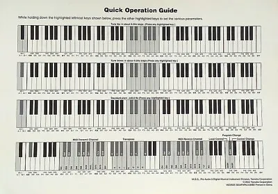 Original Yamaha CLP-320 Digital Piano Original Quick Operation Guide Info Sheet. • $28.86