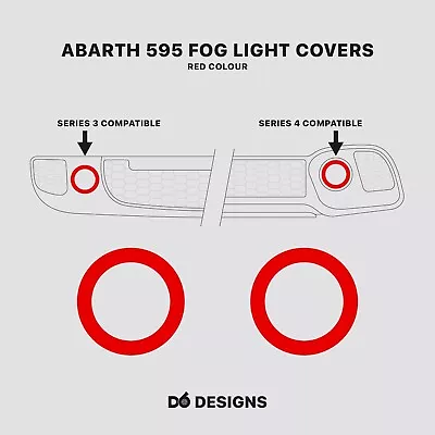 Abarth 595 Series 3 & 4 – 3D Printed Fog Light Trim Covers – Red • £12
