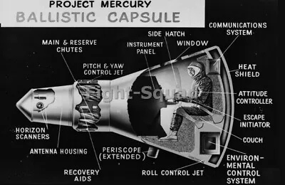 NASA Project Mercury Ballistic Capsule Detail 4604 • $5.95