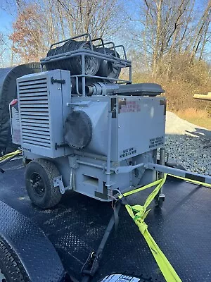 Portable Heater Multi Fuel Military Grade • $3850