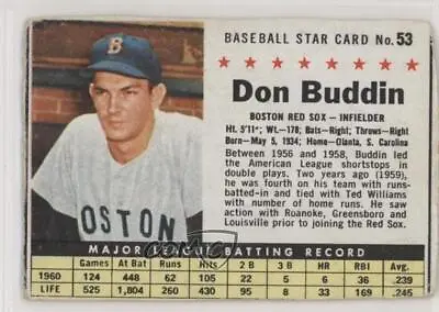 $2.84 • Buy 1961 Post Don Buddin (Hand Cut) #53.1