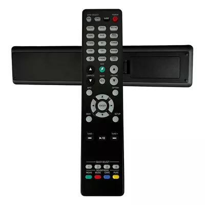 AVR-S660H AVR-S760H AVR-X580BT AVR -S570BT Remote Control For Denon A/V Receiver • $23.94