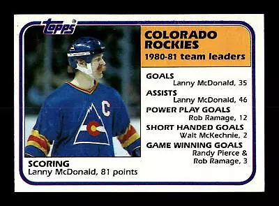 Lanny McDonald 1981-82 Topps #50 Colorado Rockies • $1.95