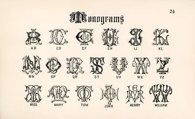 12671.Room Wall Poster Print.1890 Typography Alphabet.Esser Art.Monograms Fonts • $60