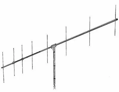 Hy-Gain VB-28FM VHF-FM 8 Element 2 Meter Ham Radio Base Station Beam Antenna • $205