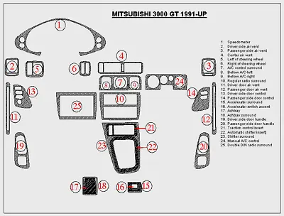 Mitsubishi 3000 GT Fit 1991 - 1999 NEW SET INTERIOR CARBON FIBER DASH TRIM KIT • $164.88