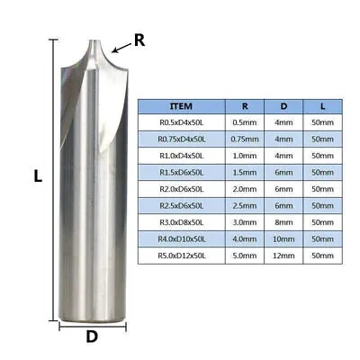 Carbide Radius Corner Rounding Cutter R0.5-R5.0 Round Over End Mill Router Bit • £18.29