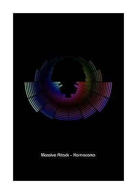 Massive Attack – Karmacoma - Sound Wave Vector Art Print - A4 Size • £11.99