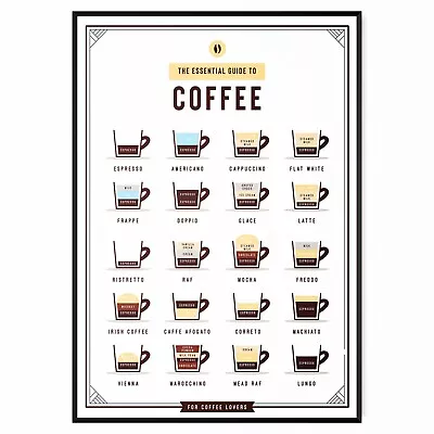 Coffee Chart Types Essential Guide Café Poster Kitchen Home Decor Wall Art Print • £3.99