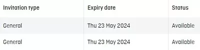 2x Qantas Lounge Passes (General) Expiry 23 May 2024 - Electronic Transfer • $20.50