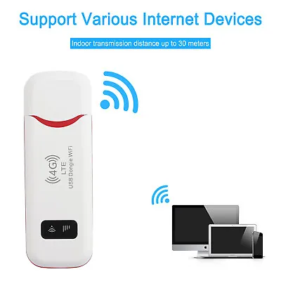 4G LTE Wireless Router WiFi Mobile Broadband Modem USB Dongle Unlocked White • $17.89